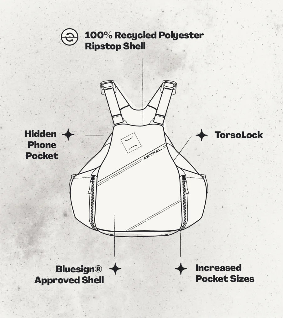 features for astral YTV life jacket